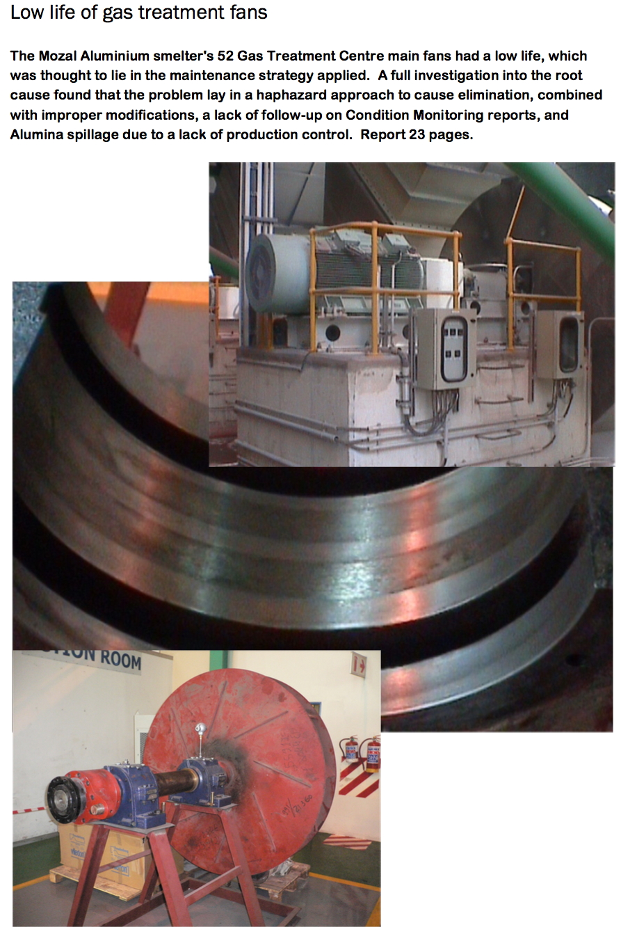 Mozal Gas Treatment fans