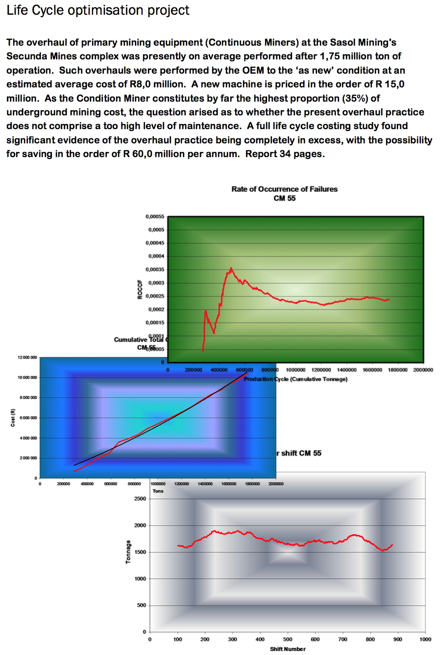 Secunda Mines Life Cycle Cost improvement